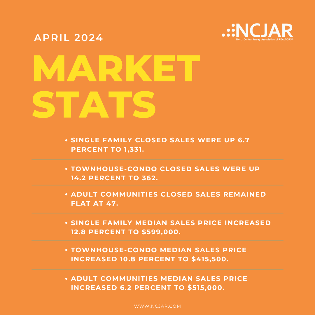December 2023 2024 marketstats 2